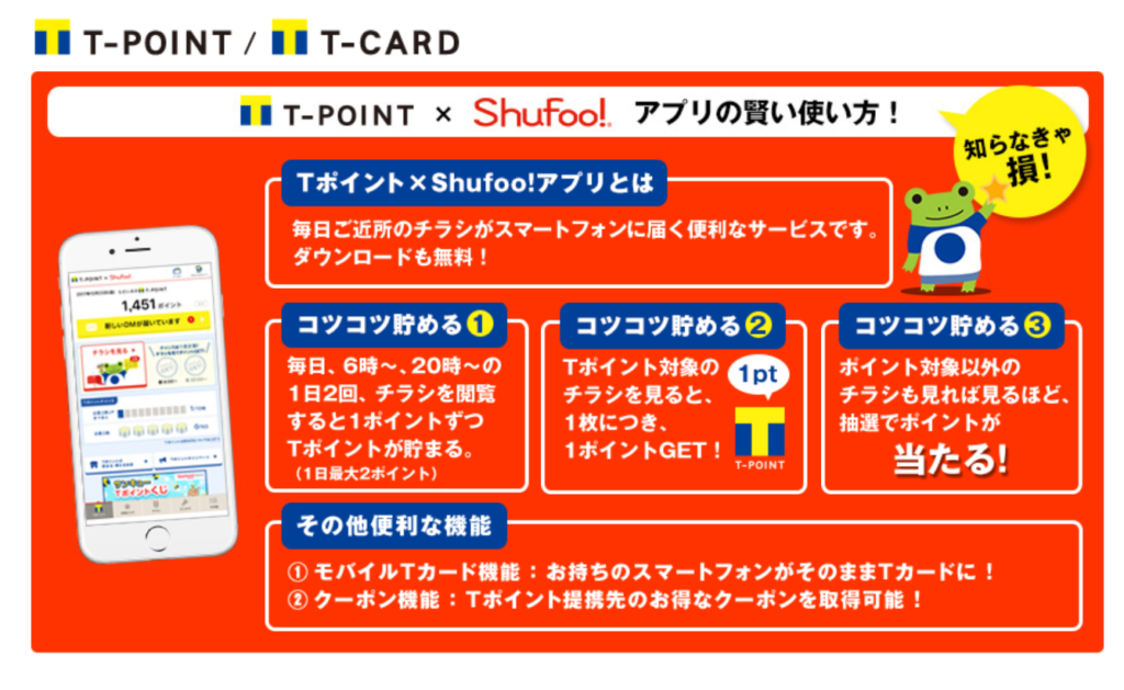 てるるブログ　T-PONT × Shufoo！