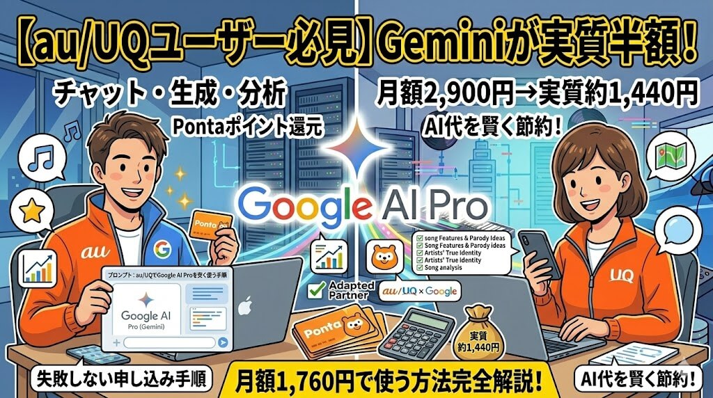 【au/UQユーザー必見】Geminiが実質半額！Google AI Proを月額1,760円で使う方法を完全解説