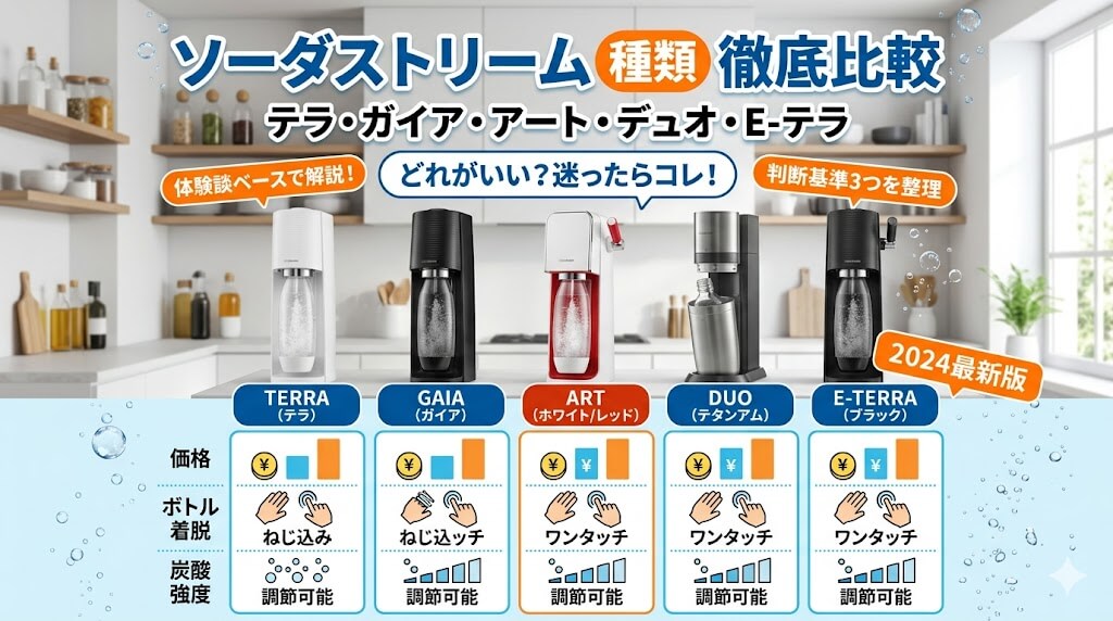 ソーダストリームの種類を徹底比較｜テラ・ガイア・E-テラ、どれがいい？